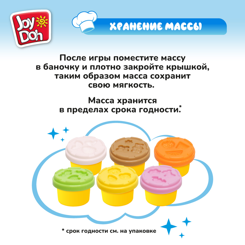 Масса для лепки Joy-Doh, набор ЛЮБИМЫЕ ПИРОЖНЫЕ KEKS-168 pot