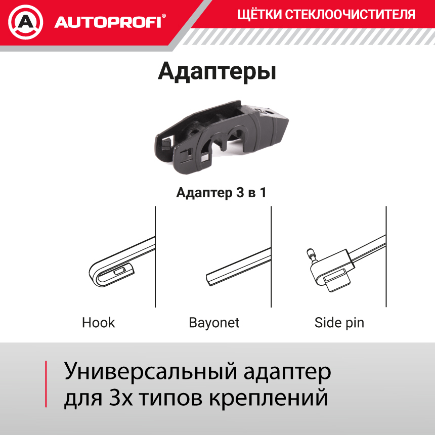 Щетка стеклоочистителя "AUTOPROFI", каркасная STD-13 Щетка стеклоочистителя "AUTOPROFI", каркасная STD-13