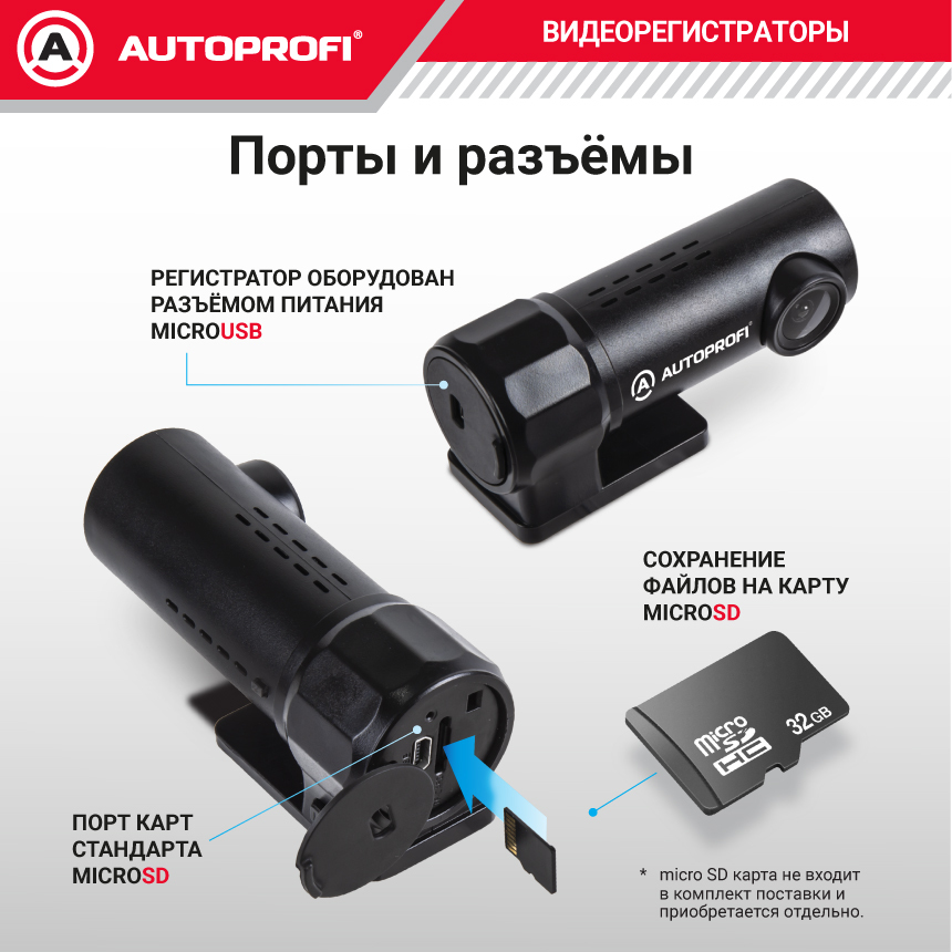 Видеорегистратор 1080Р, угол обзора 140°, датчик удара, доступ через приложение по WiFi DVR-03i