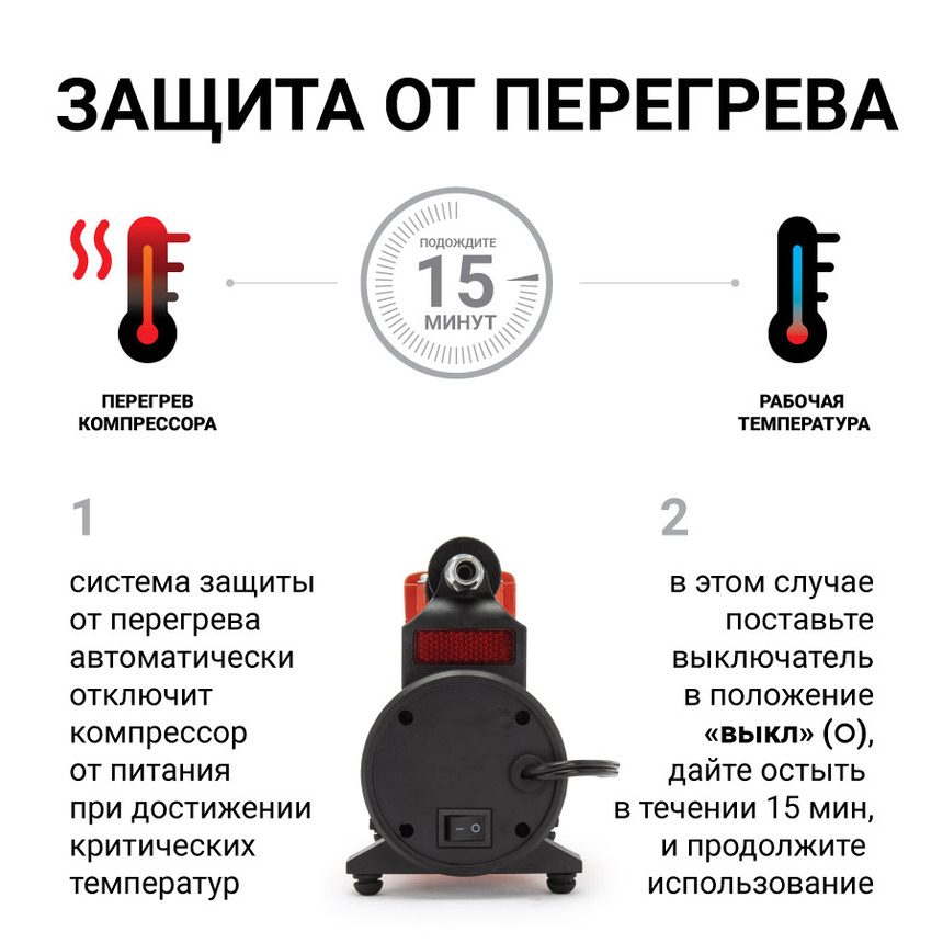 Компрессор воздушный АГРЕССОР, 50 л./мин. AGR-50