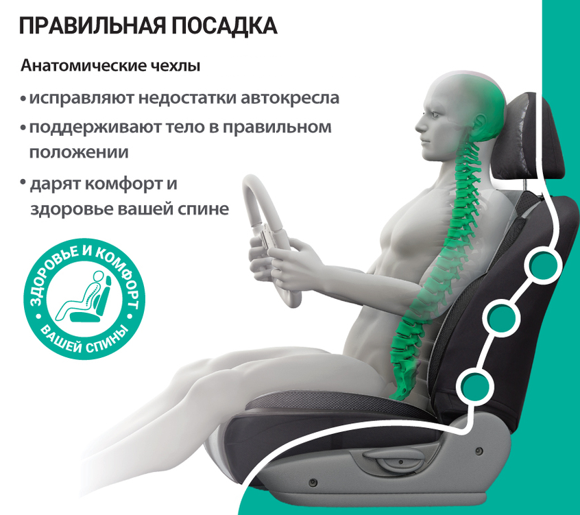 Ортопедическая поддержка