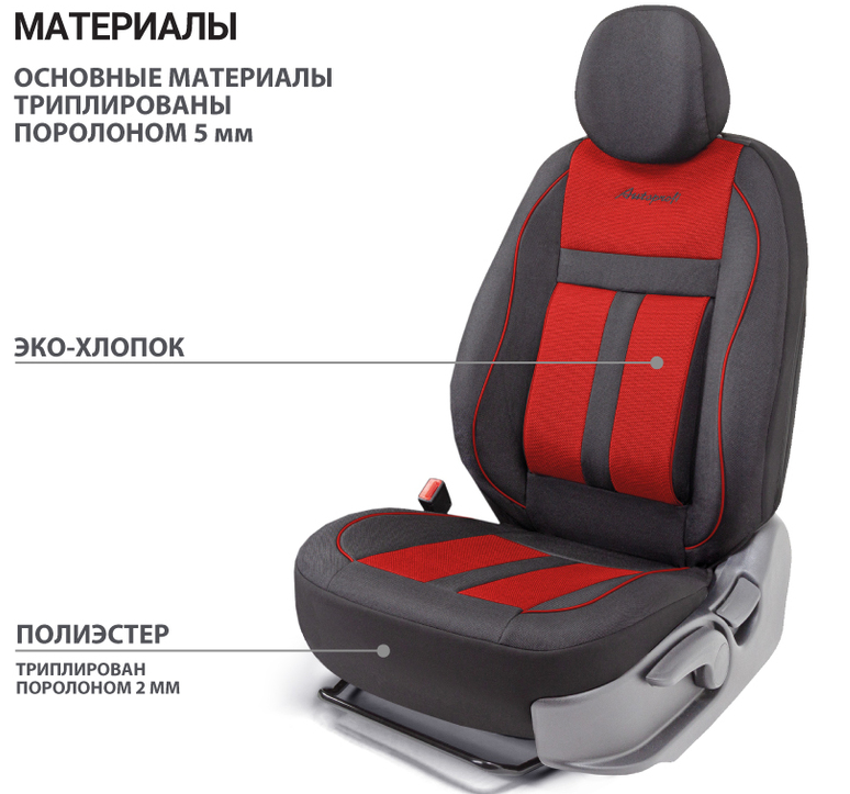 Льняные чехлы