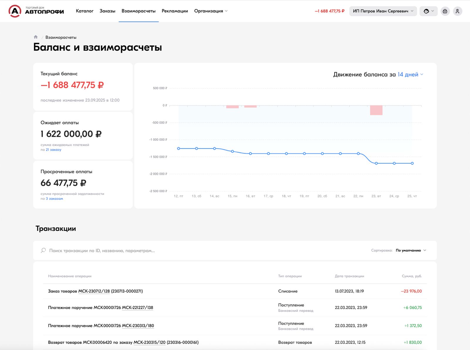 Баланс и взаиморасчёты
